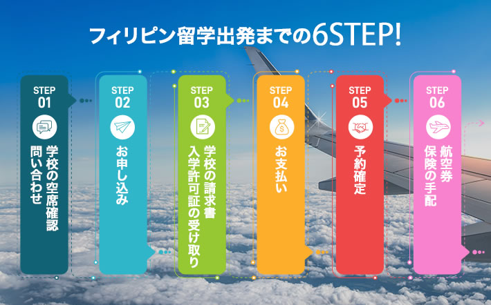 フィリピン留学出発までの6つのステップ フィリピン留学出発までの6つのステップ